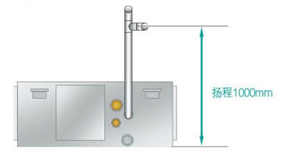 高扬程冷凝水提升泵