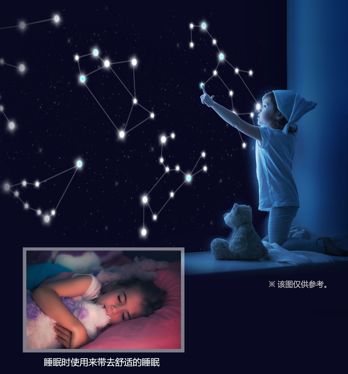 ※ 星座影像可以选择主界面中的星座按钮来运行。