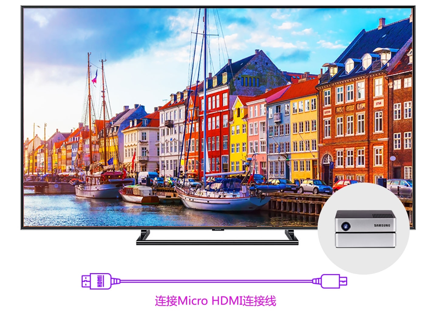 ※ Micro HDMI连接线是单独销售商品。
