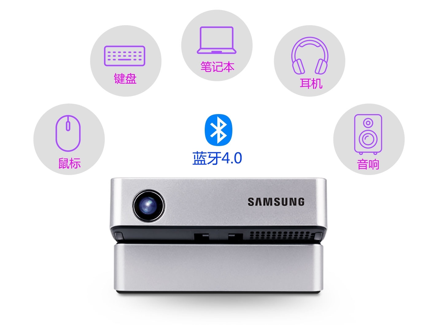 由于支持蓝牙功能，可根据智能投影仪的使用目的