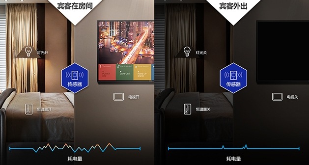 cn-feature-hf690-hgxxaf690ujxxz-hg75af690ujxxz-80872566?$FB_TYPE_F_JPG$