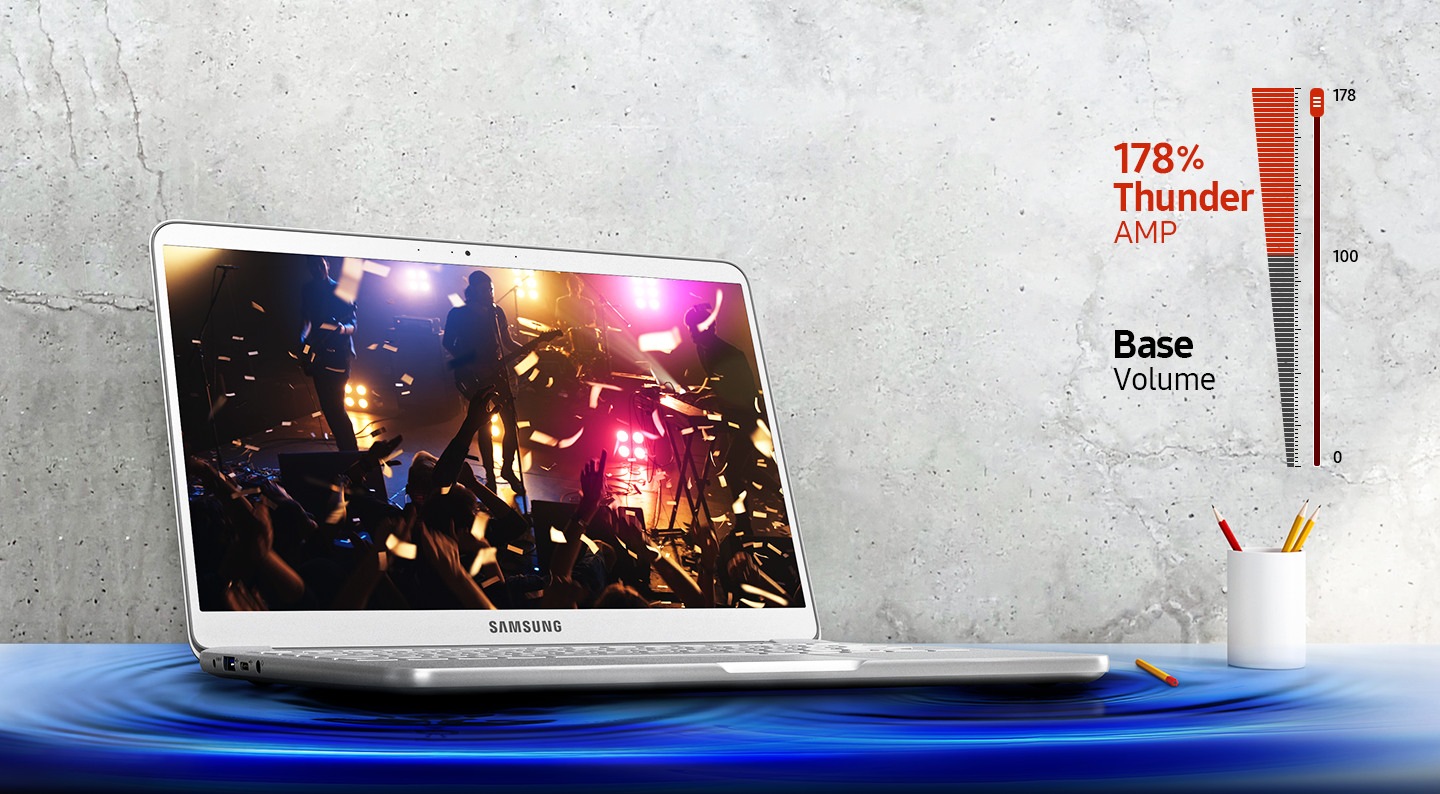 ThunderAmp扩音技术 