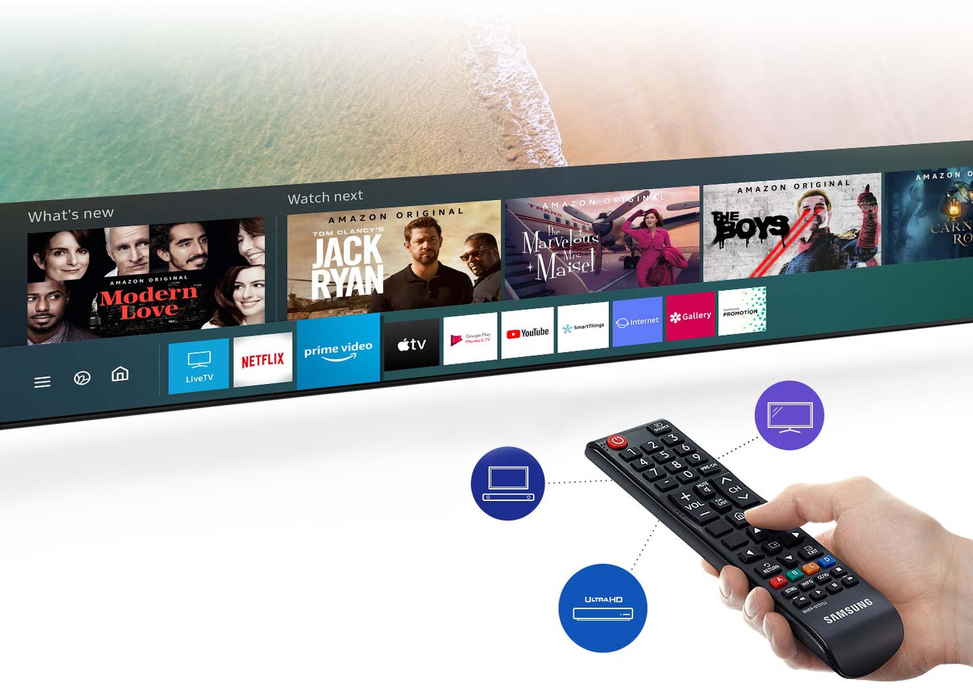 Controla todos tus dispositivos con la función One Remote