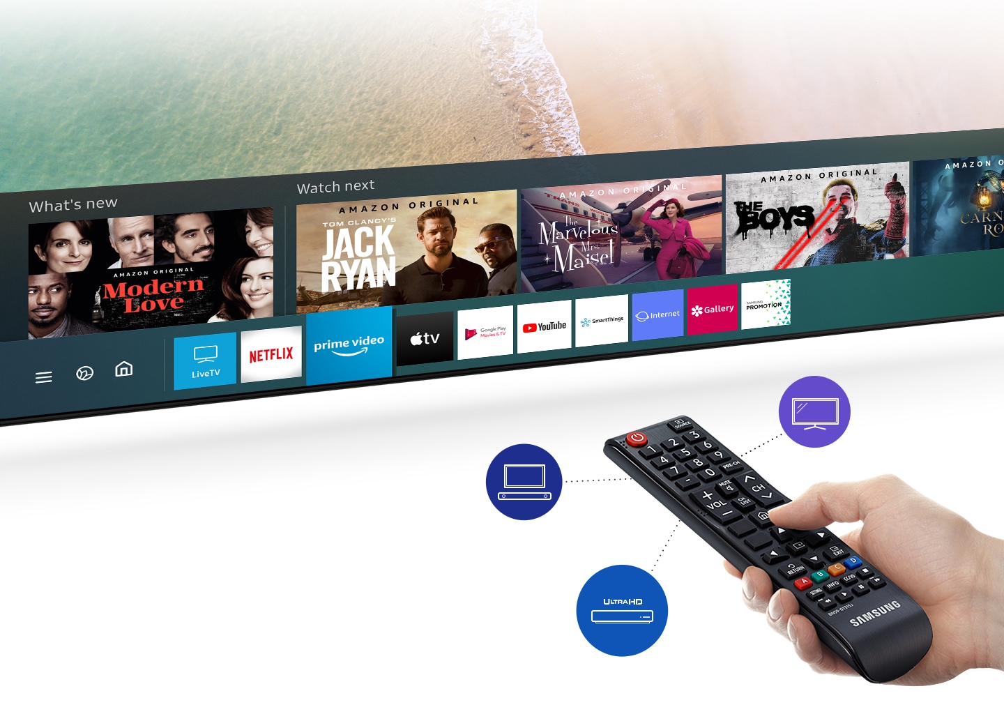 Controla todos tus dispositivos con la función One Remote