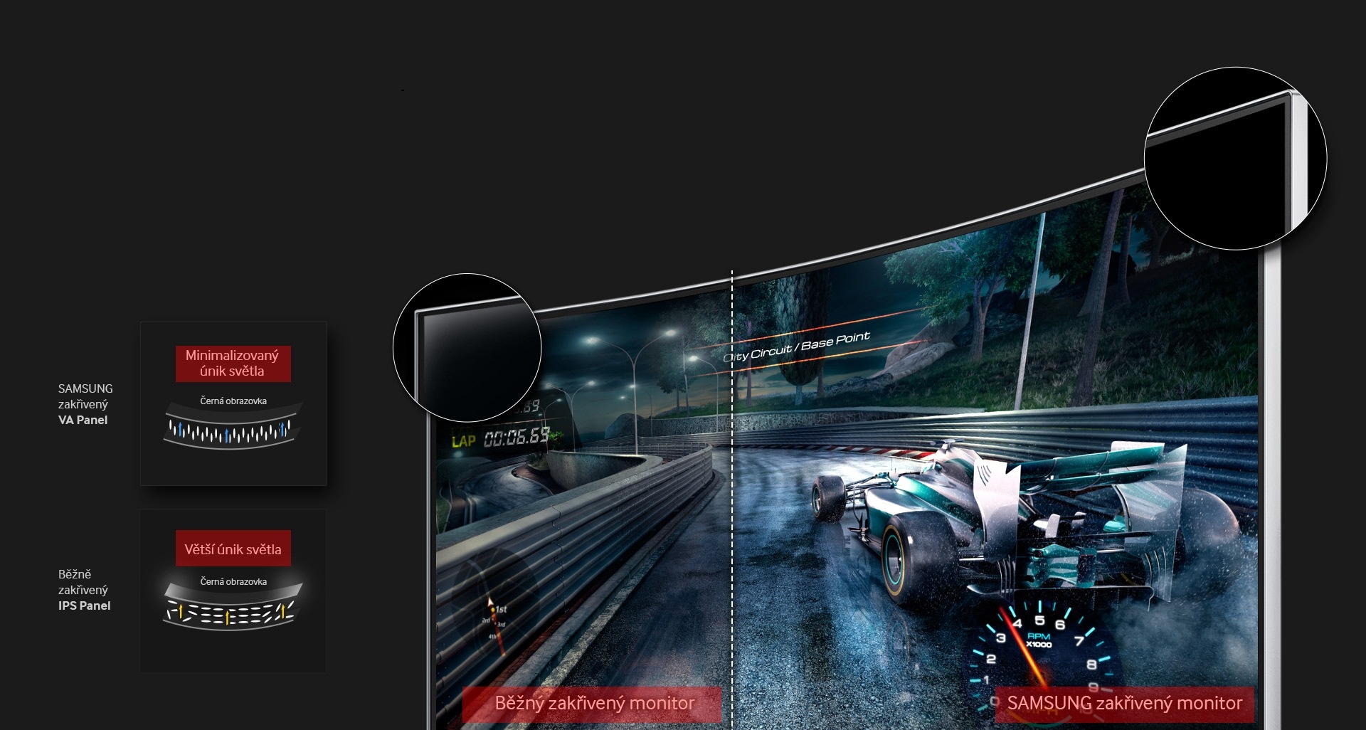 Zdokonalený VA panel Samsung pro minimalizaci úniků světla a hlubší, jednotnější černé