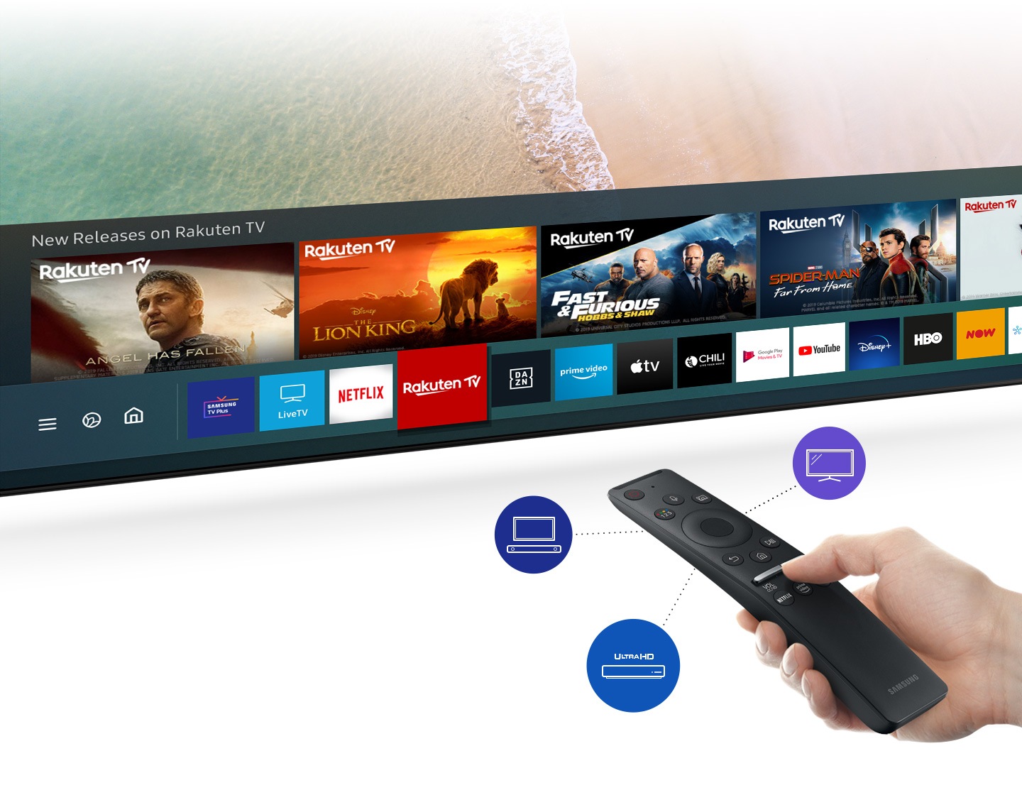 Získejte přístup k různému obsahu pomocí jednoho ovladače