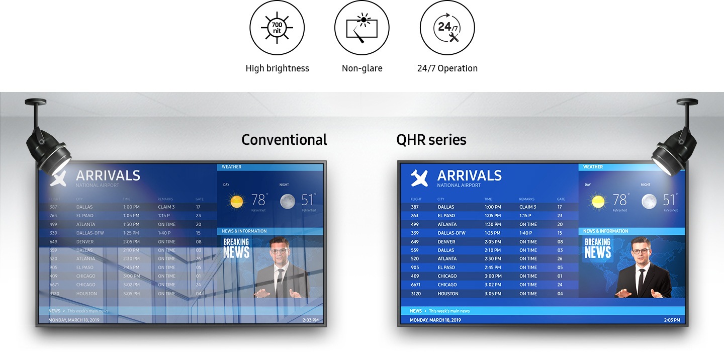 Vysoká viditelnost s poutavým jasem