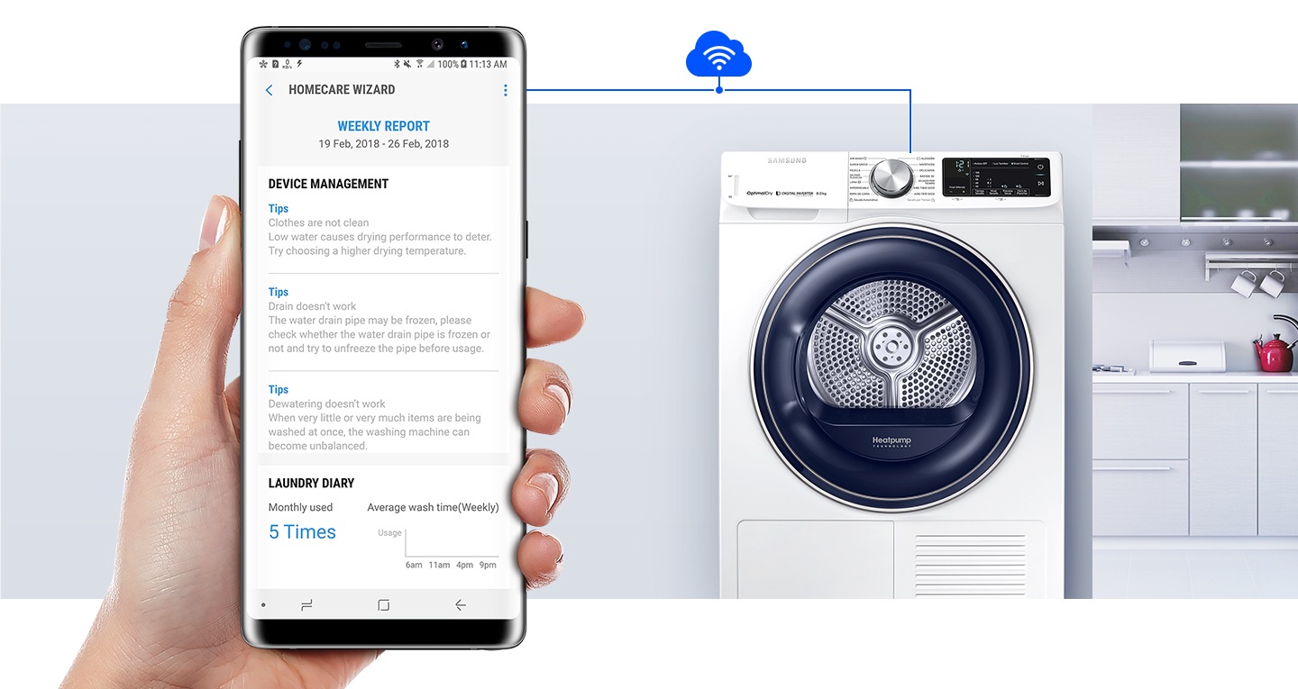Intelligent drying