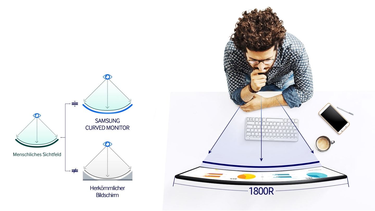 1800R screen and Eye Saver Mode for increased viewing comfort