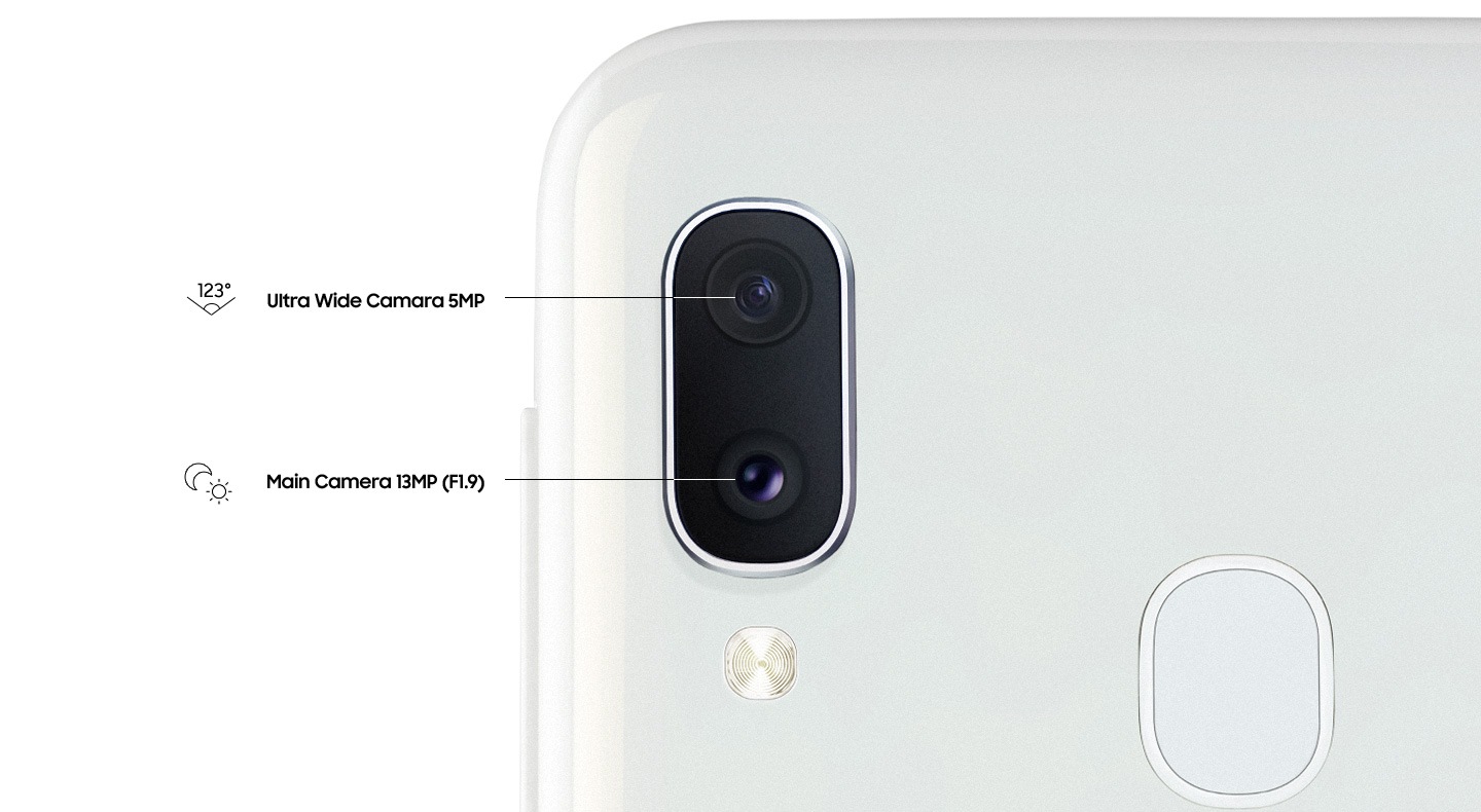 Dual camera to fit more in