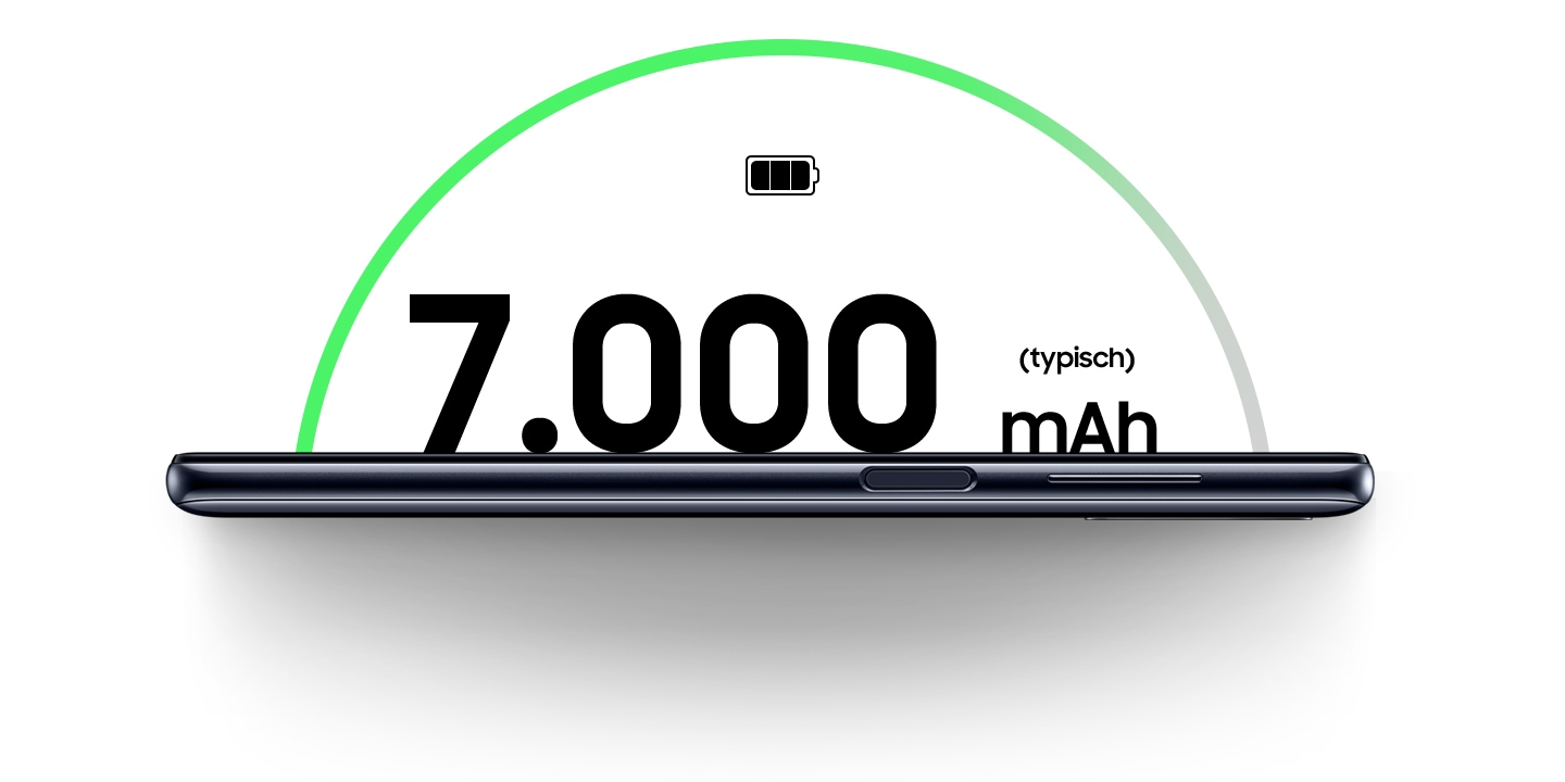 Jede Menge Power f&uuml;r deinen Tag