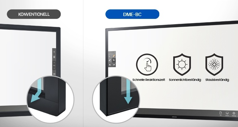 Komfortable Touch-Interaktion bei minimalem Wartungsaufwand