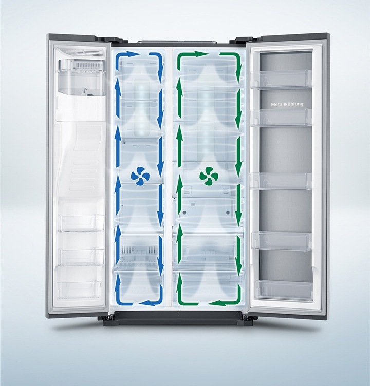 Twin Cooling+ â¢ - FÃ¼r langanhaltende Frische und Geschmack
