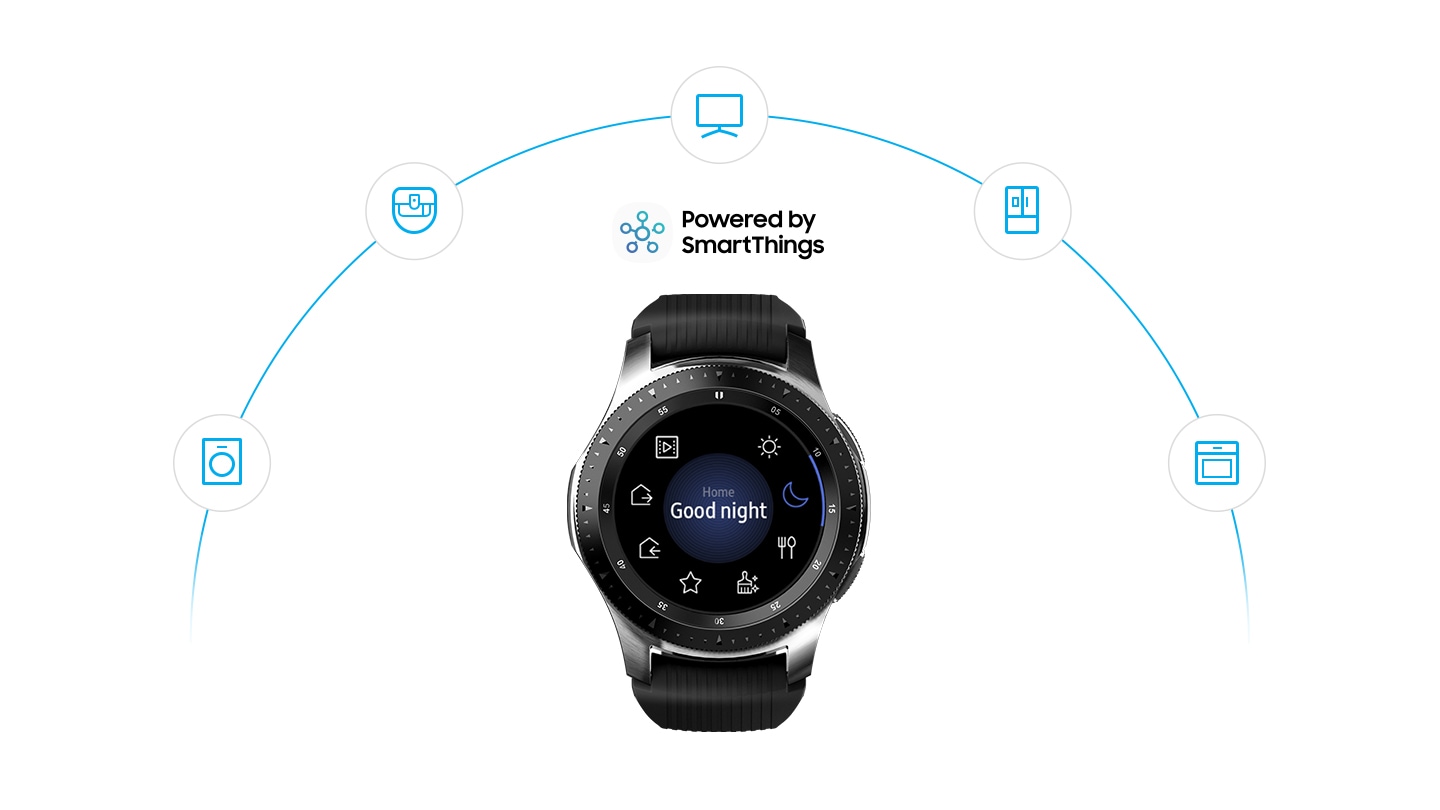 Die Samsung Smartwatch steuert auch Dein Smart-Home