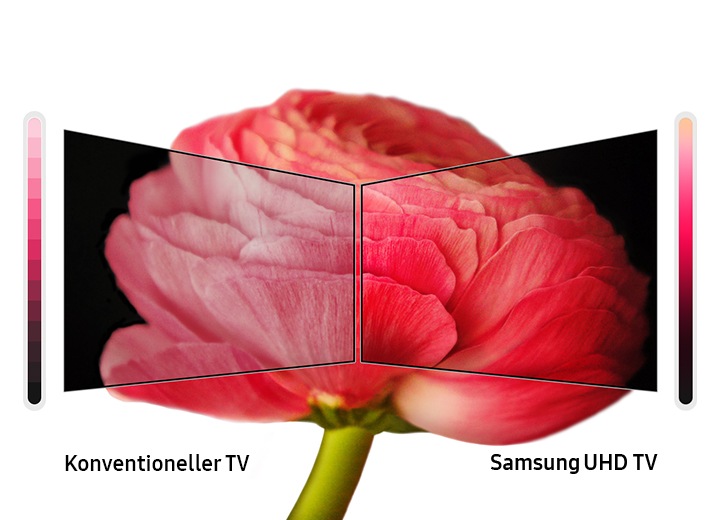SAMSUNG UE49RU7372 TV LED 4K UHD 123 cm (49″) – Ecran Incurvé