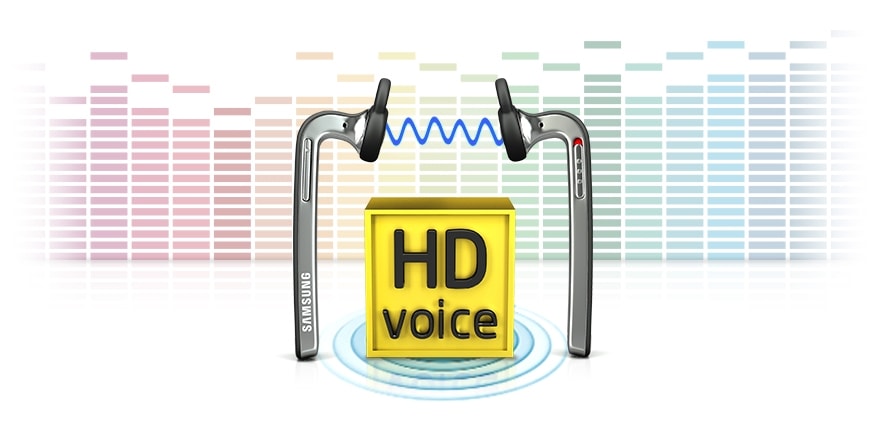 Bedre lyd med HD Voice