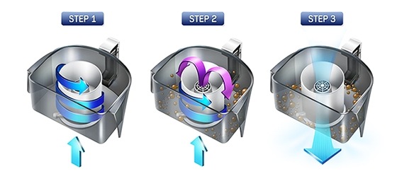 قوة شفط فعالة لمنزل أكثر نظافةً 