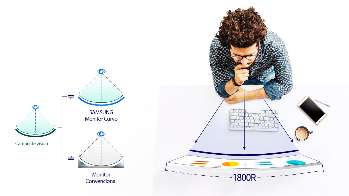 1800R screen and Eye Saver Mode for increased viewing comfort