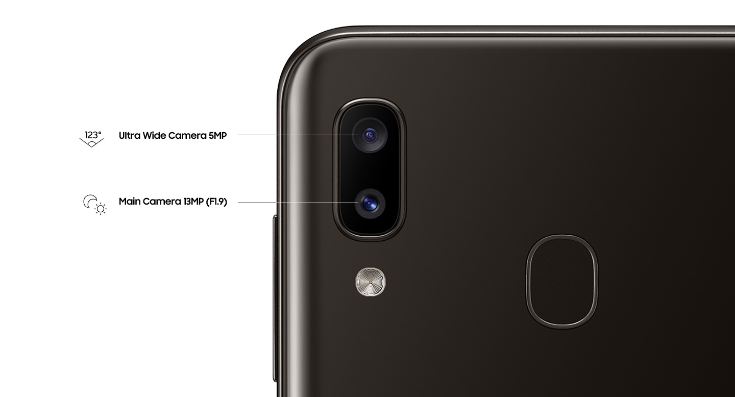 cámara dual de Galaxy A20e