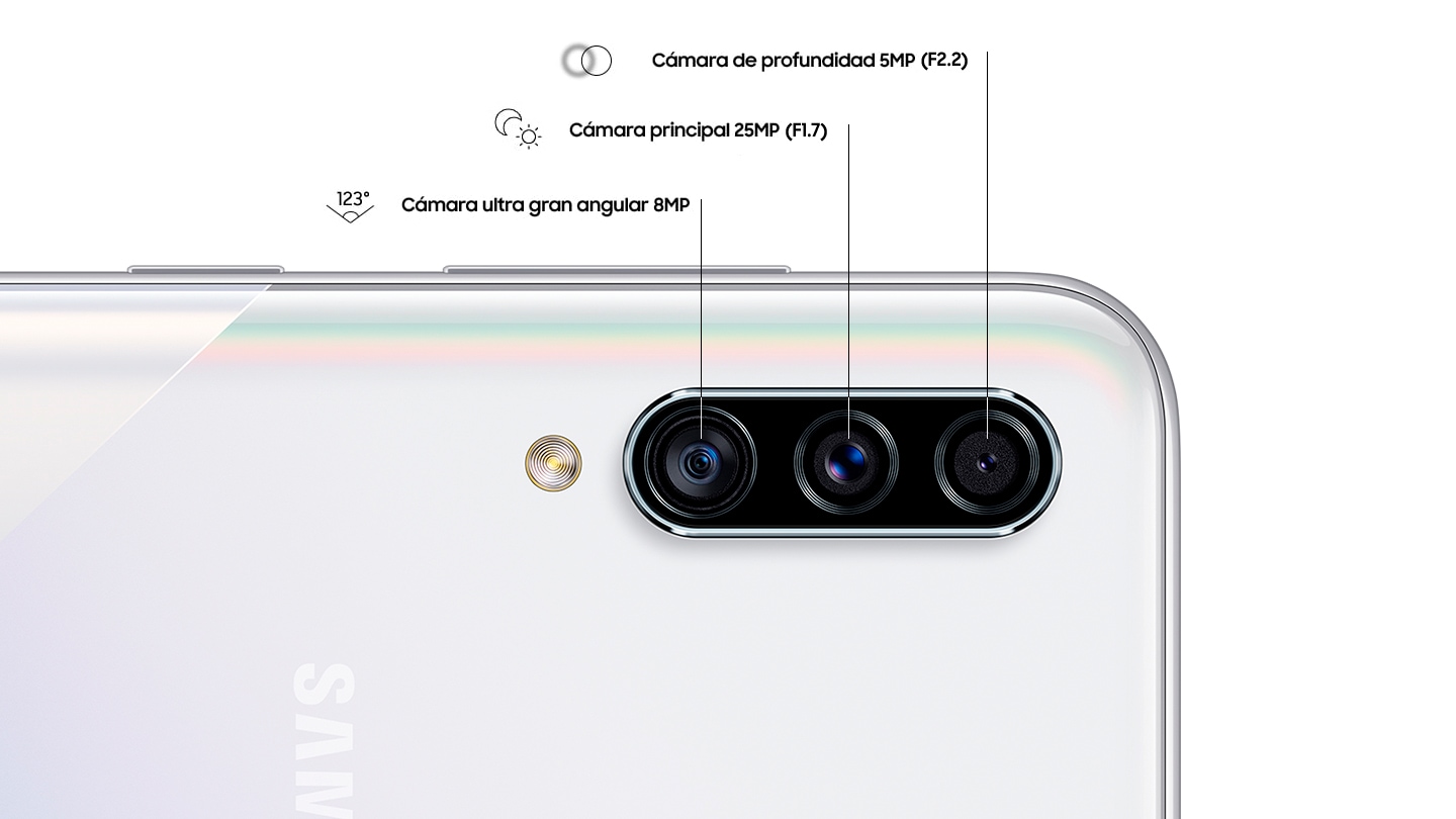 Una triple cámara preparada para todo