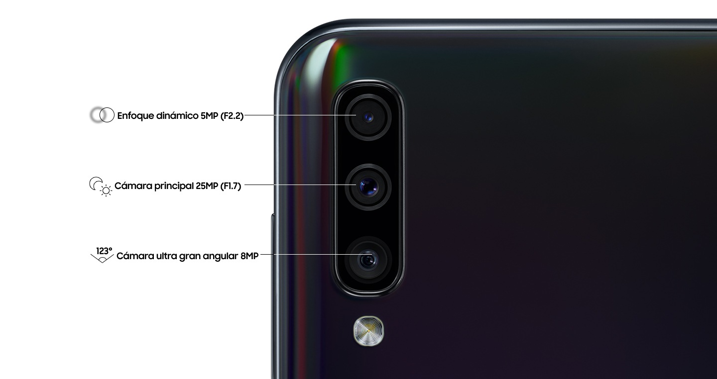 Triple camera to capture your live moments