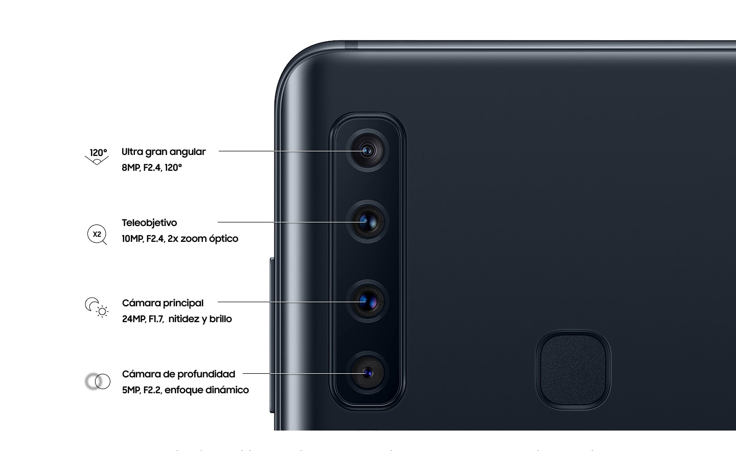 Las 4 cámaras del Samsung A9