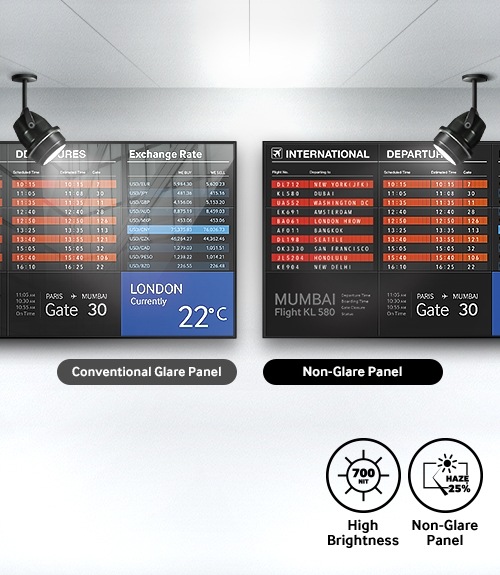 Pantalla Profesional Phf P Serie 55 Lh55phfpmgc En Samsung Empresas Espana