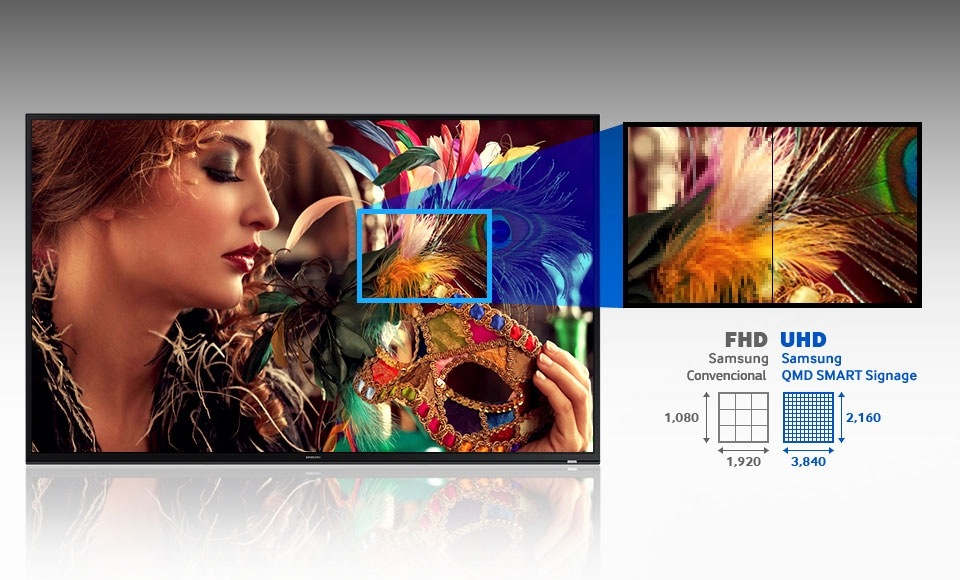 Attract customers and improve brand identity with UHD lifelike images and picture quality