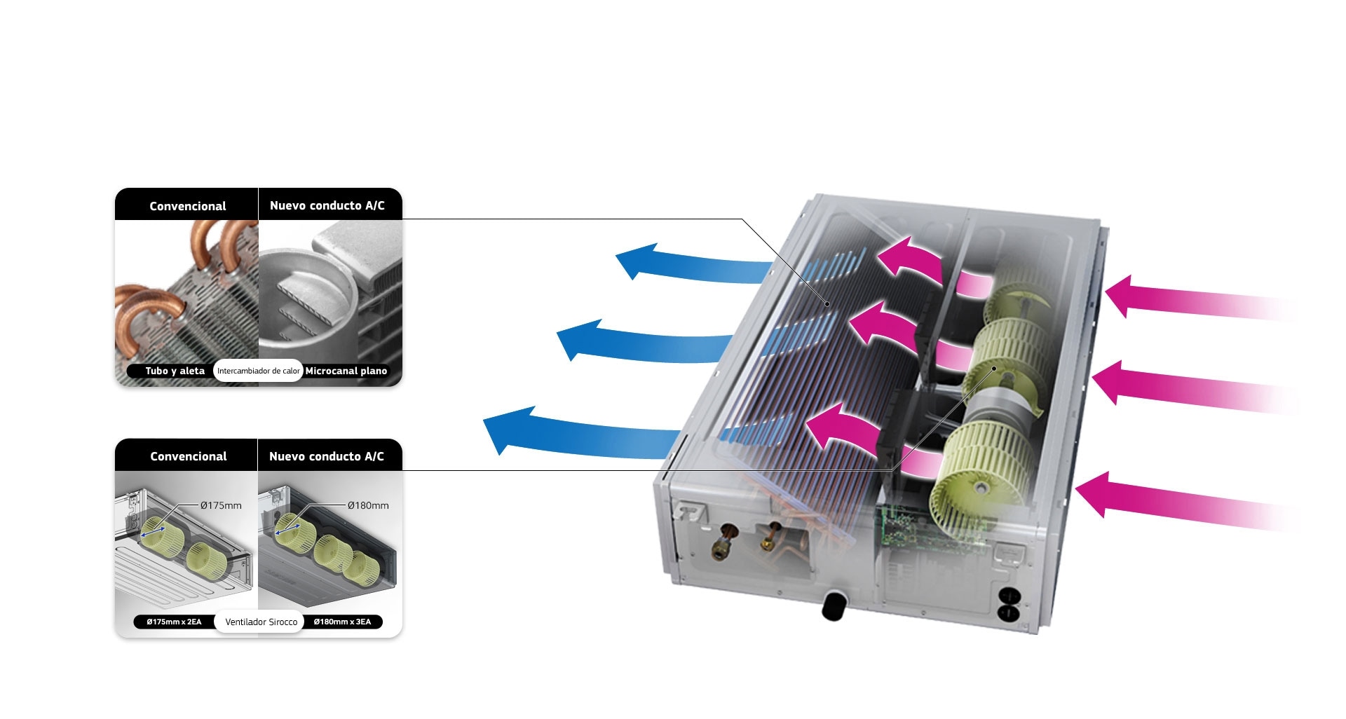 conducto-samsung-deluxe-ac100rn aire-acondicionado-conducto-samsung-deluxe-ac100rn
