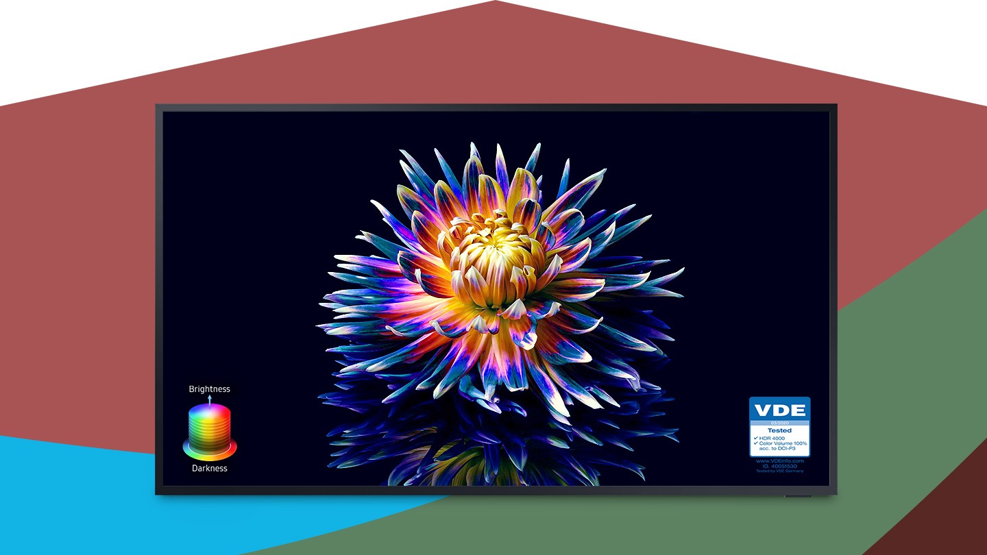 Ультра плавний спосіб тестування 4K QLED