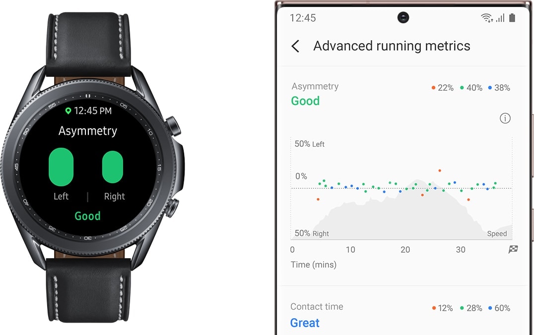 Vista frontal de un Galaxy Watch3 de color Mystic Black con la interfaz de análisis de carrera. Está al lado de un smartphone Galaxy que muestra niveles de asimetría en la carrera.