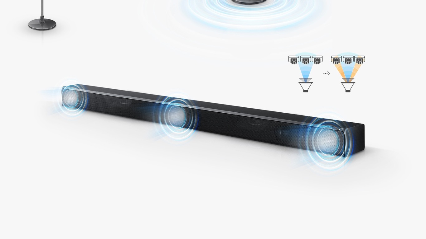 Surround-ääntä joka paikassa