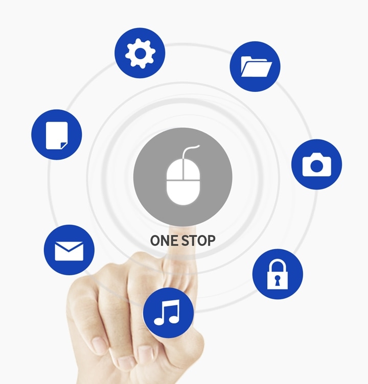 Passez au niveau supérieur avec le 850 EVO sans aucune difficulté