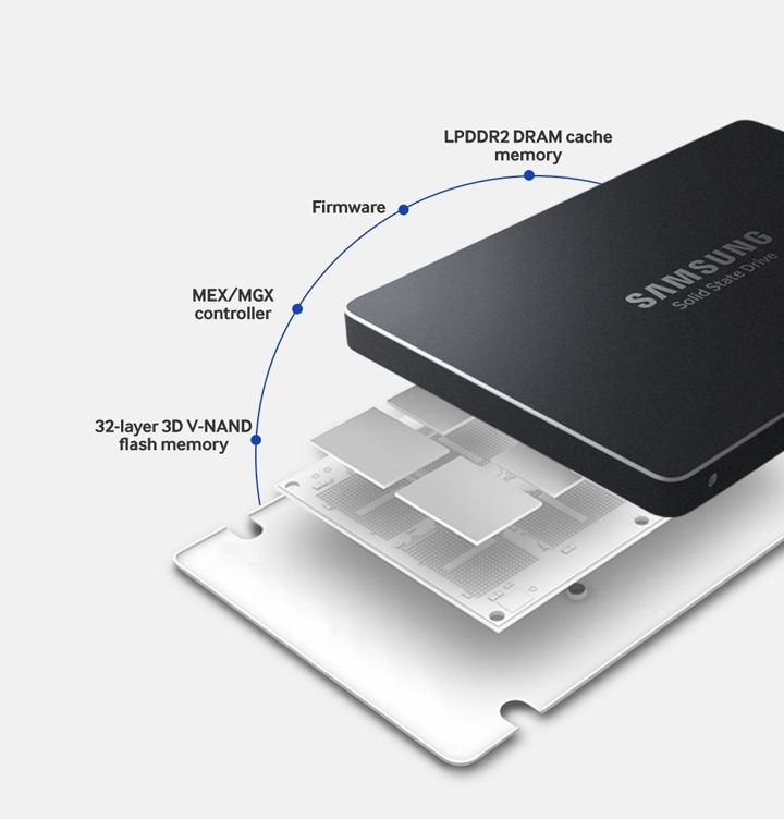 Integral - SSD 2To Disque Interne Haute Vitesse 2,5 Interface SATA III  jusqu'à 6GB/s 