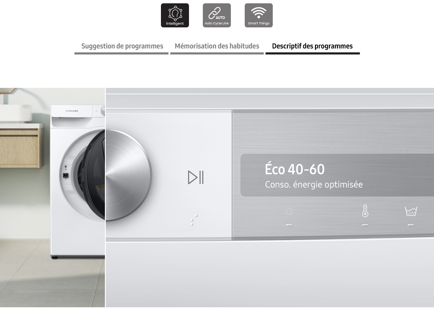 Intelligent washing