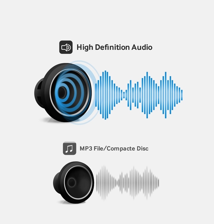 Ecoutez tous vos contenus en haute définition grâce au son HD