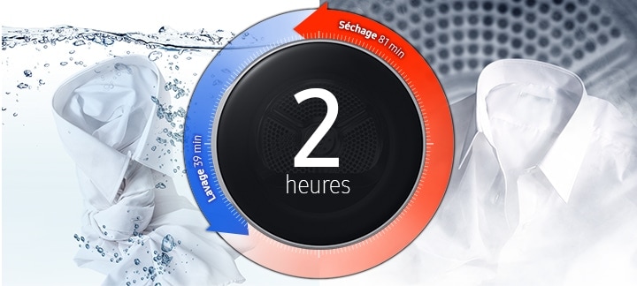Samsung DV90T7240BH/S3 Sèche-linge avec AI Control - Séchage rapide en 81  minutes, programme désinfectant, Air Wash, prévention des plis, technologie  Optimal Dry, filtre 2 en 1, blanc, hublot noir : : Gros  électroménager