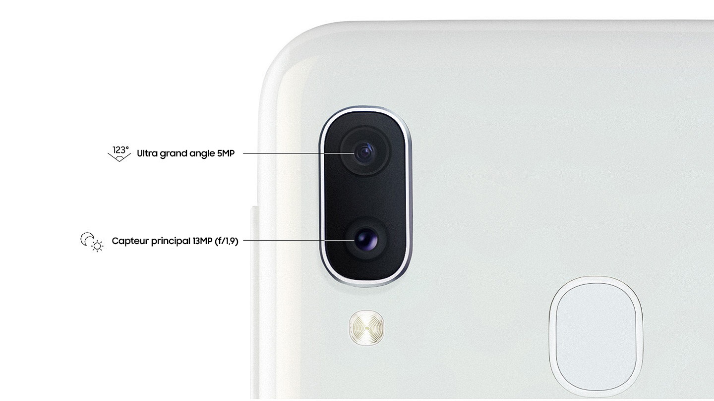Un appareil photo sur lequel vous pouvez compter