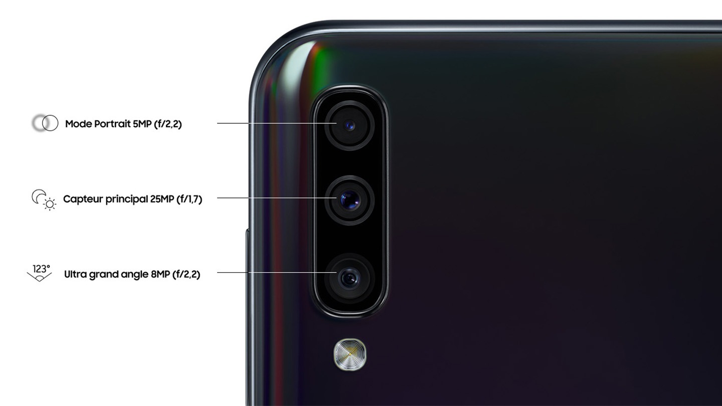 Un triple capteur photo pour s'adapter à chaque instant