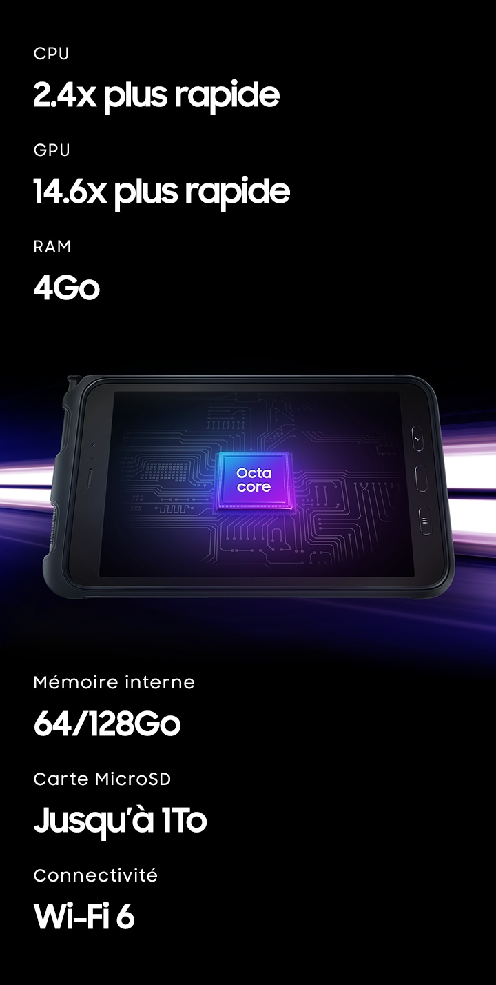 Samsung Galaxy Tab Active3 LTE - Caractéristiques et spécifications