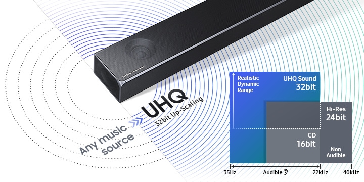 Q80r best sale samsung soundbar