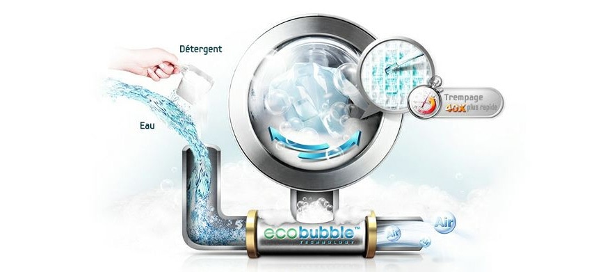 Mousse Qui Sort De La Machine à Laver Lave-linge Eco Bubble & moteur Digital Inverter, 7kg | Samsung FR