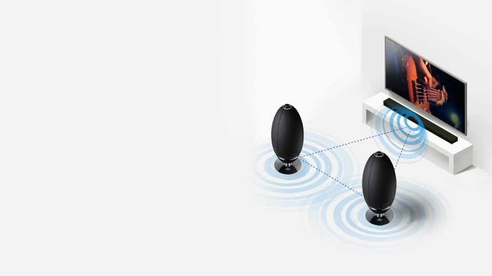 Create your own complete wireless surround sound system
