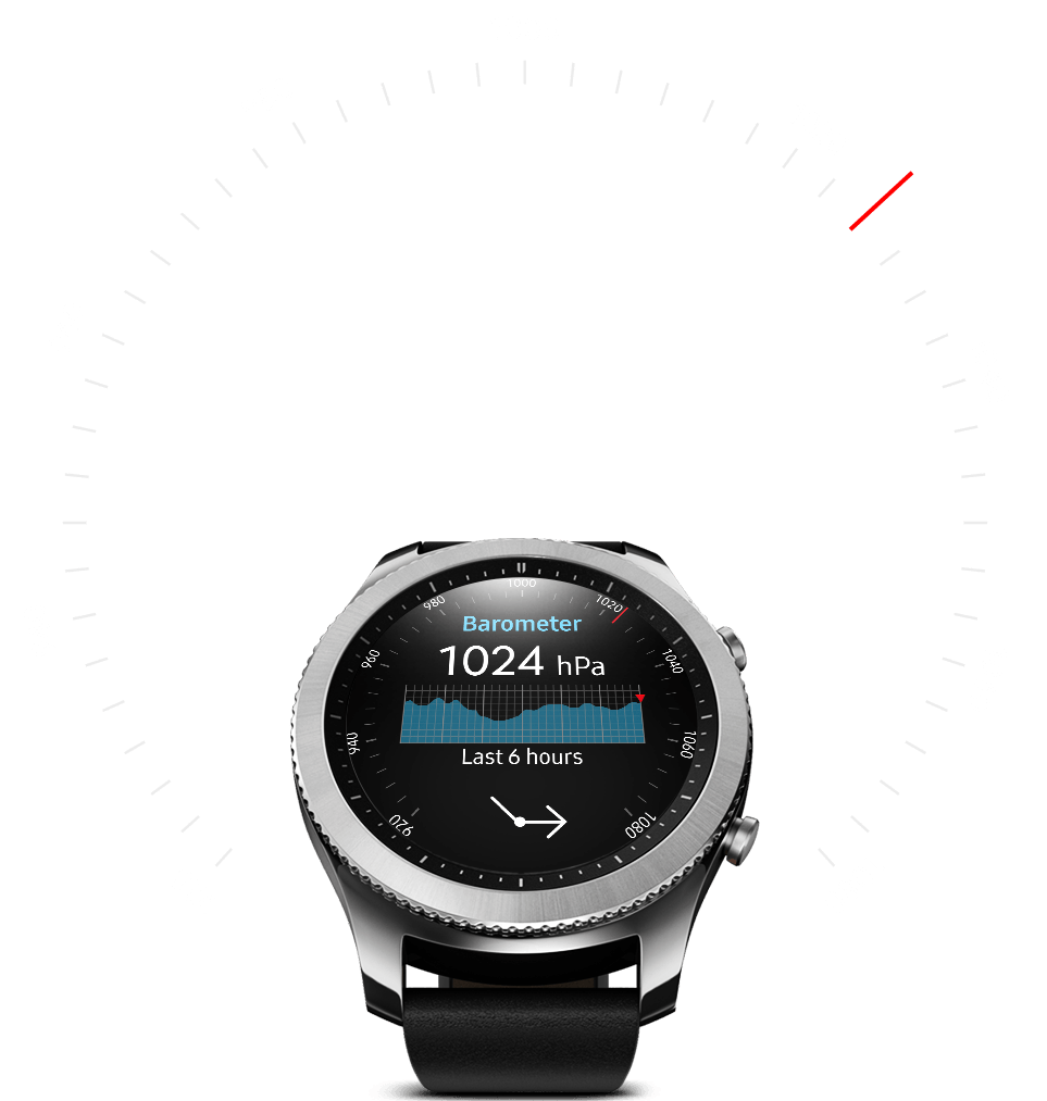 samsung gear s3 urban classic