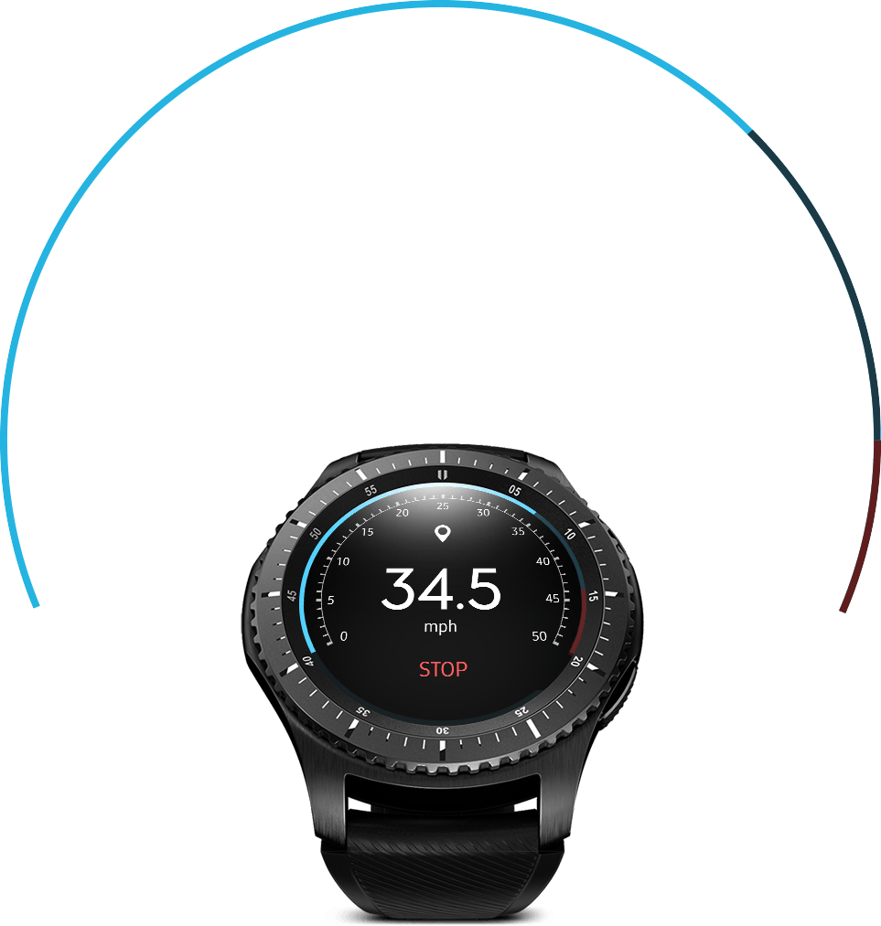 samsung gear s3 frontier internet