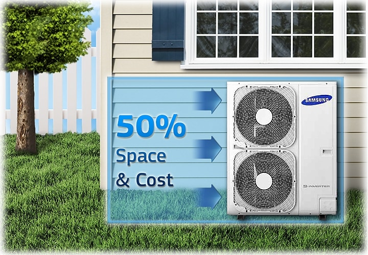 Ιδανικό σύστημα "όλα-σε-ένα"