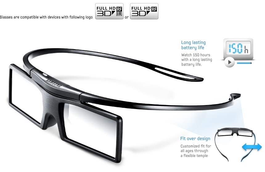 3D comes to life with it-over glasses