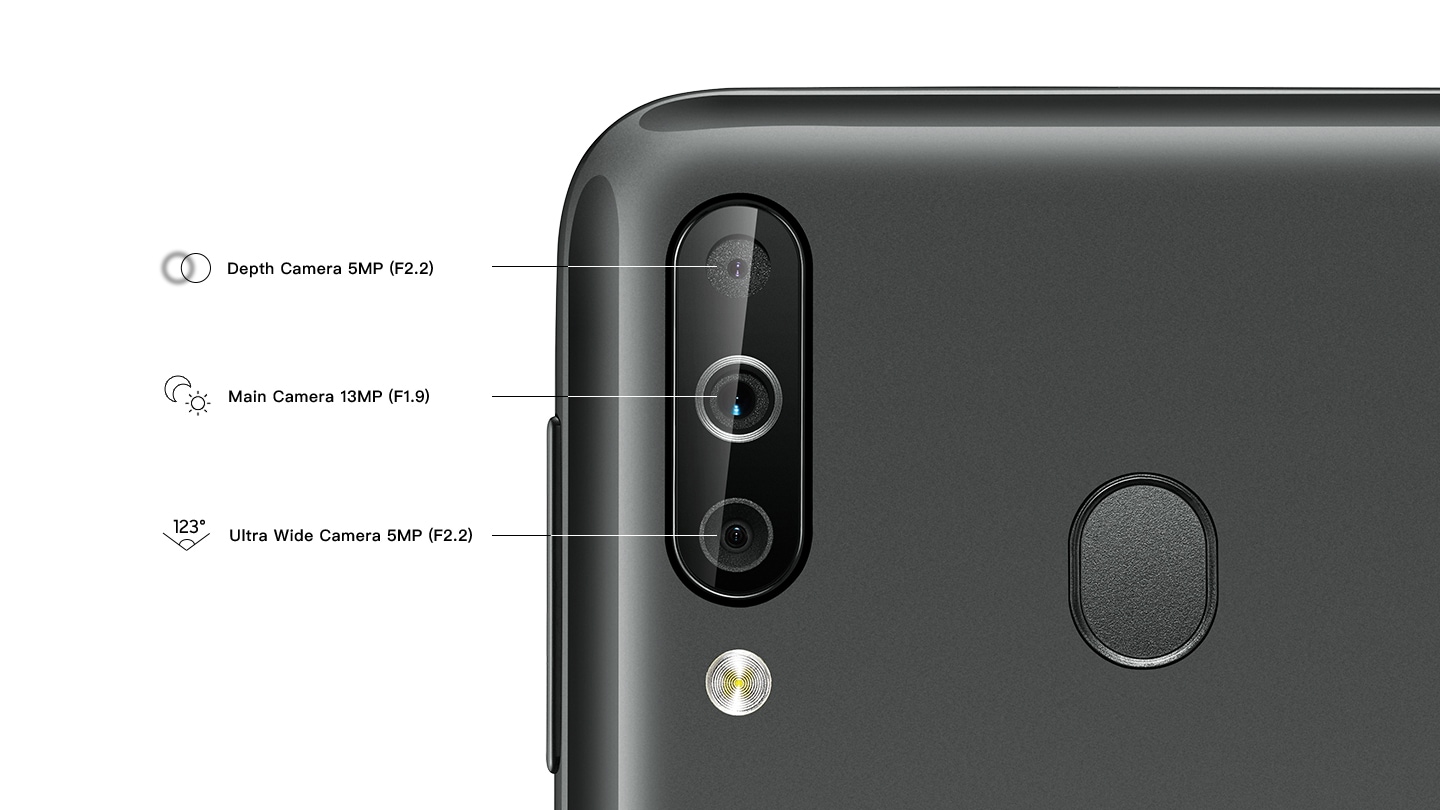 Triple rear camera array for the perfect shot