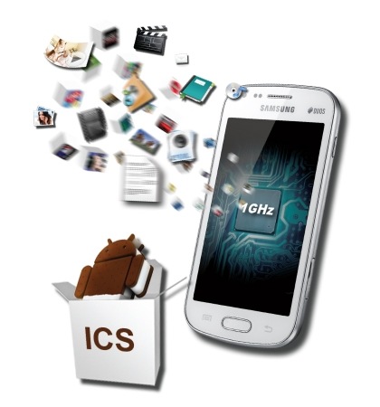 Galaxy S Duos Gt S7562uwatgy Samsung Hong Kong