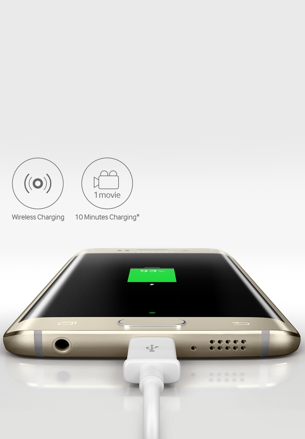 samsung galaxy s6 watch compatibility